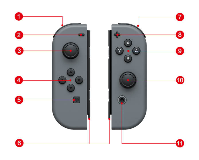 Nintendo Switch - 腾讯Nintendo Switch官网