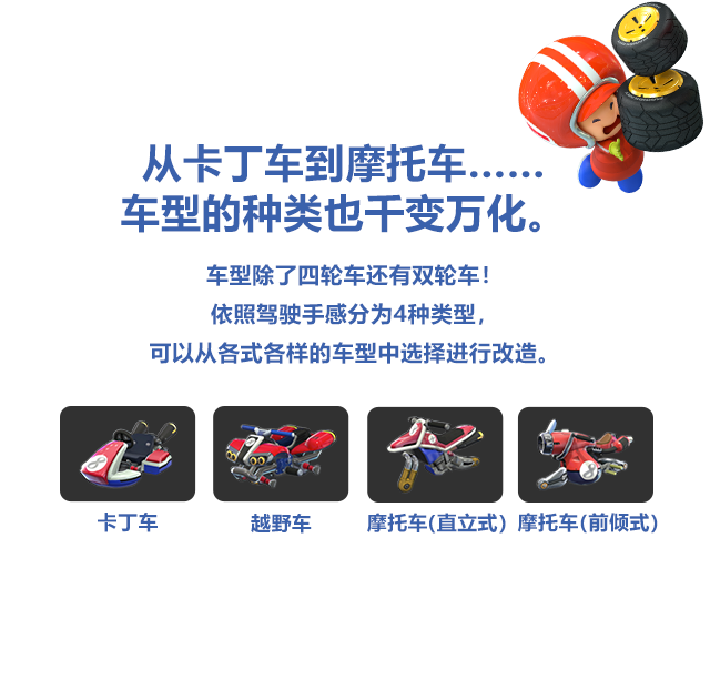 车型除了四轮车还有双轮车！依照驾驶手感分为4种类型，可以从各式各样的车型中选择进行改造。 从卡丁车到摩托车……车型的种类也千变万化。 卡丁车 越野车 摩托车 （前倾式） 摩托车 （直立式）